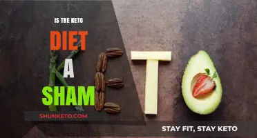 Is Keto a Sham? Debunking Myths and Uncovering Diet Truths