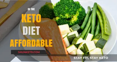 Is Keto Budget-Friendly? Exploring the Cost of the Keto Diet