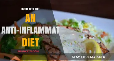 Keto Diet and Inflammation: Anti-Inflammatory Benefits Explained