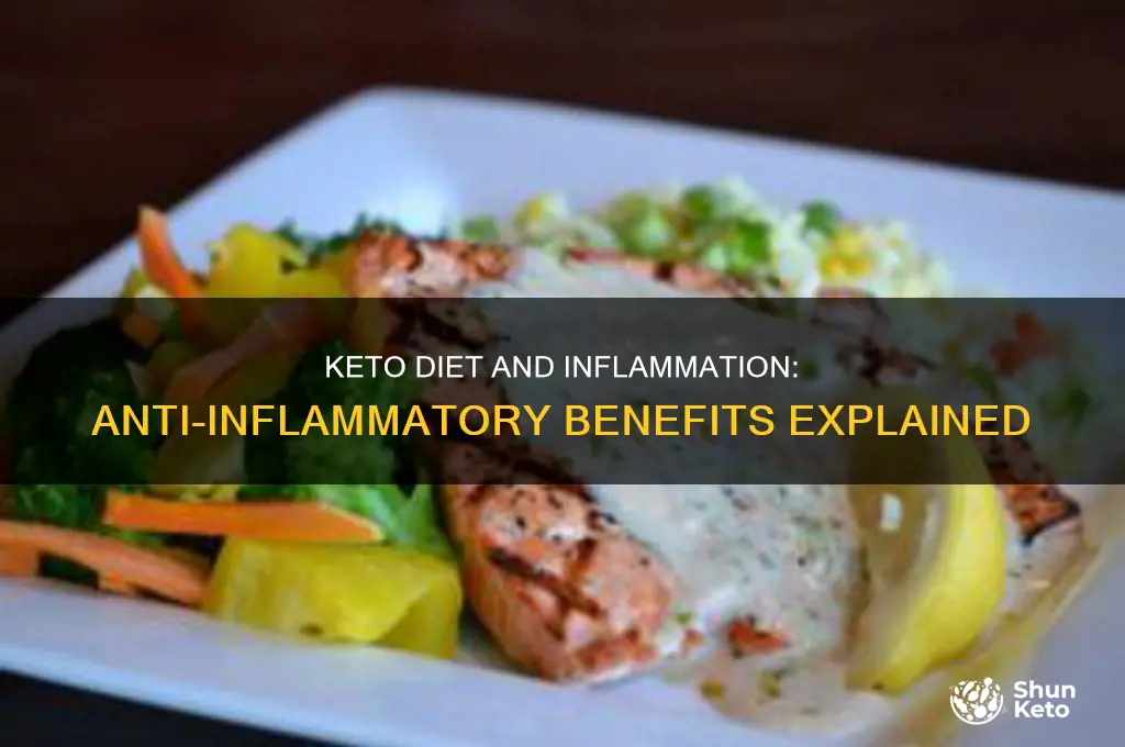 is the keto diet an anti-inflammatory diet