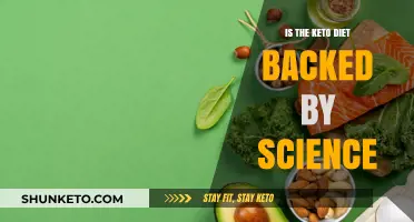 Is Keto Scientifically Proven? Uncovering the Facts Behind the Diet