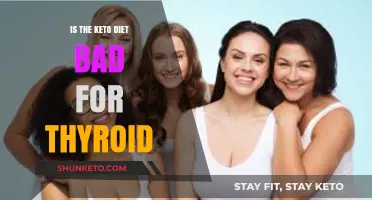 Keto Diet and Thyroid Health: Potential Risks and Benefits Explained