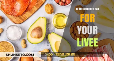 Is Keto Harmful? Uncovering the Truth About Liver Health