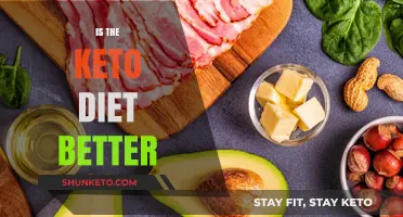 Is Keto Superior? Uncovering the Truth About the Keto Diet