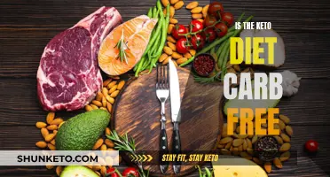 Keto Diet: Carb-Free or Carb-Controlled?