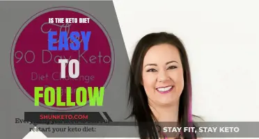 Is Keto Easy? Navigating the Challenges of a Low-Carb Lifestyle