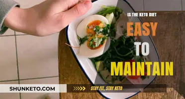 Is Keto Sustainable? Exploring the Ease of Maintaining a Keto Diet