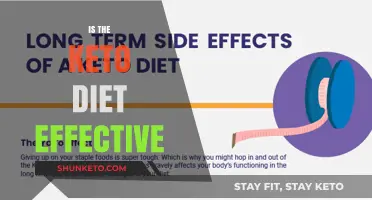 Is Keto Effective? Unveiling the Truth Behind the Low-Carb Diet