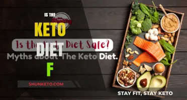 Is the Keto Diet Failing You? Uncovering the Truth and Myths