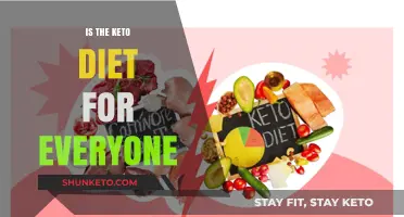 Is Keto Right for You? Exploring the Diet's Suitability