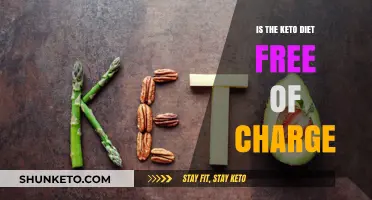 Is the Keto Diet Free? Costs and Hidden Expenses Explained