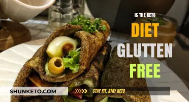 Is the Keto Diet Gluten-Free? A Comprehensive Guide to Compatibility