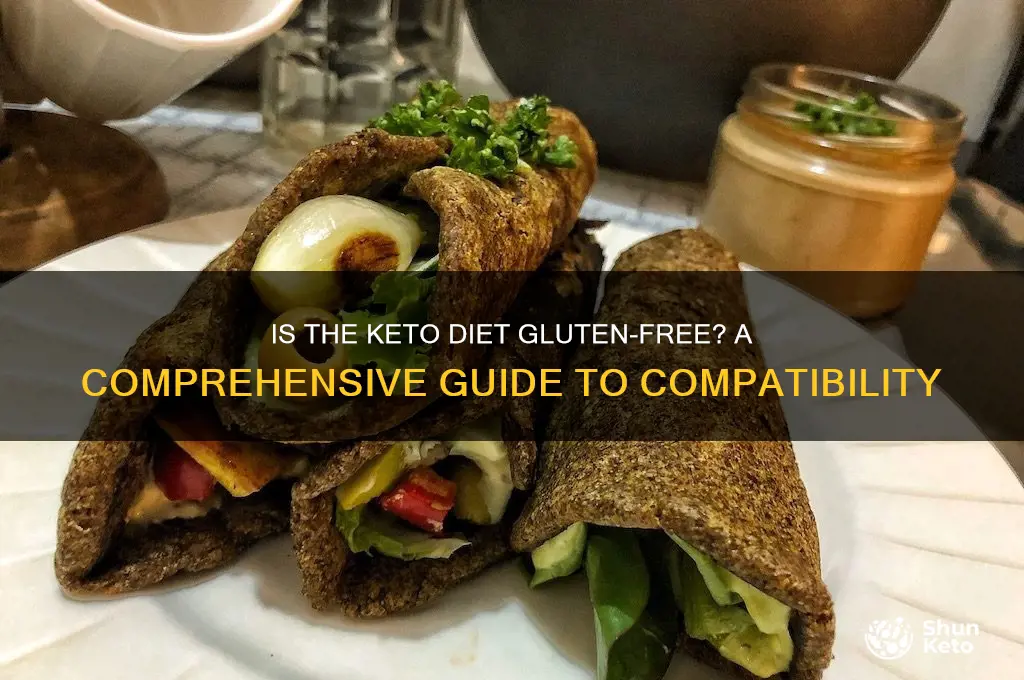 is the keto diet glutten free