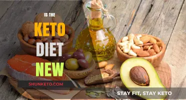 Is the Keto Diet New? Uncovering Its Historical Roots and Modern Popularity