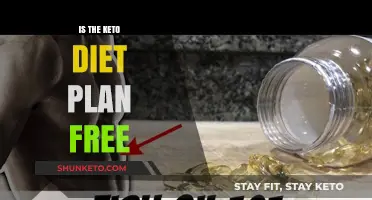 Is the Keto Diet Plan Free? Uncovering Costs and Options