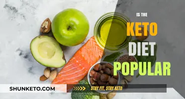 Why the Keto Diet Remains a Popular Choice for Many
