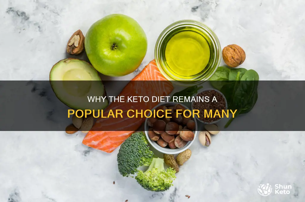 is the keto diet popular