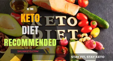 Is Keto Right for You? Exploring the Pros and Cons