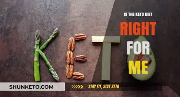 Is Keto Right for You? A Personalized Diet Guide