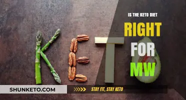 Is Keto Right for You? A Personalized Diet Guide