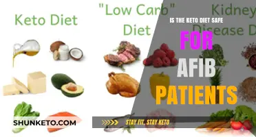 Keto Diet and AFib: Safety Concerns and Considerations for Patients