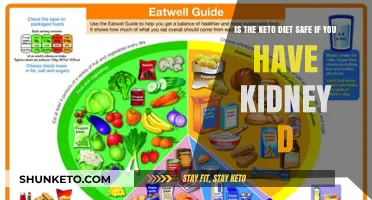 Keto Diet and Kidney Health: Safe or Risky Choice?
