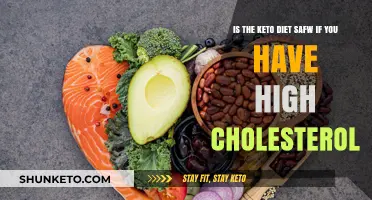Keto Diet and High Cholesterol: Safe or Risky Choice?