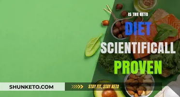 Is Keto Scientifically Proven? Uncovering the Facts Behind the Diet