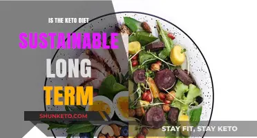 Is Keto Sustainable? Long-Term Health and Practicality Explored