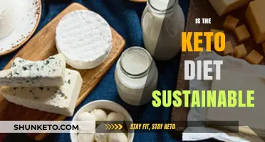 Is Keto Sustainable? Long-Term Health and Environmental Impacts Explored