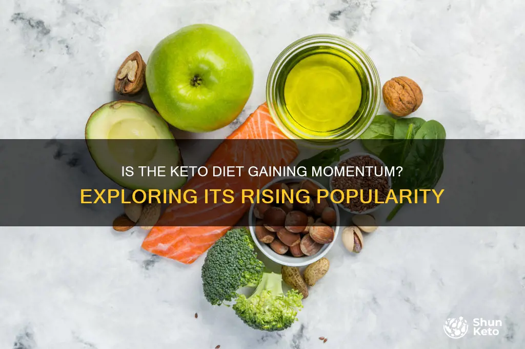 is the keto diet taking off