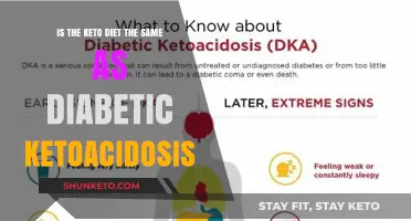 Keto Diet vs. Diabetic Ketoacidosis: Understanding the Key Differences