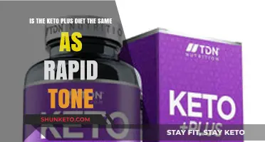Keto Plus vs. Rapid Tone: Unraveling the Diet Differences