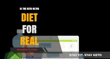 Is the Keto Ultra Diet Legit? Uncovering the Truth and Facts