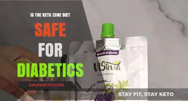 Keto Zone Diet Safety for Diabetics: Benefits, Risks, and Considerations
