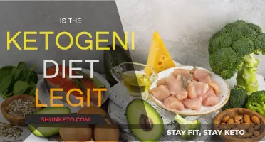The Ketogenic Diet: Legit or Not?