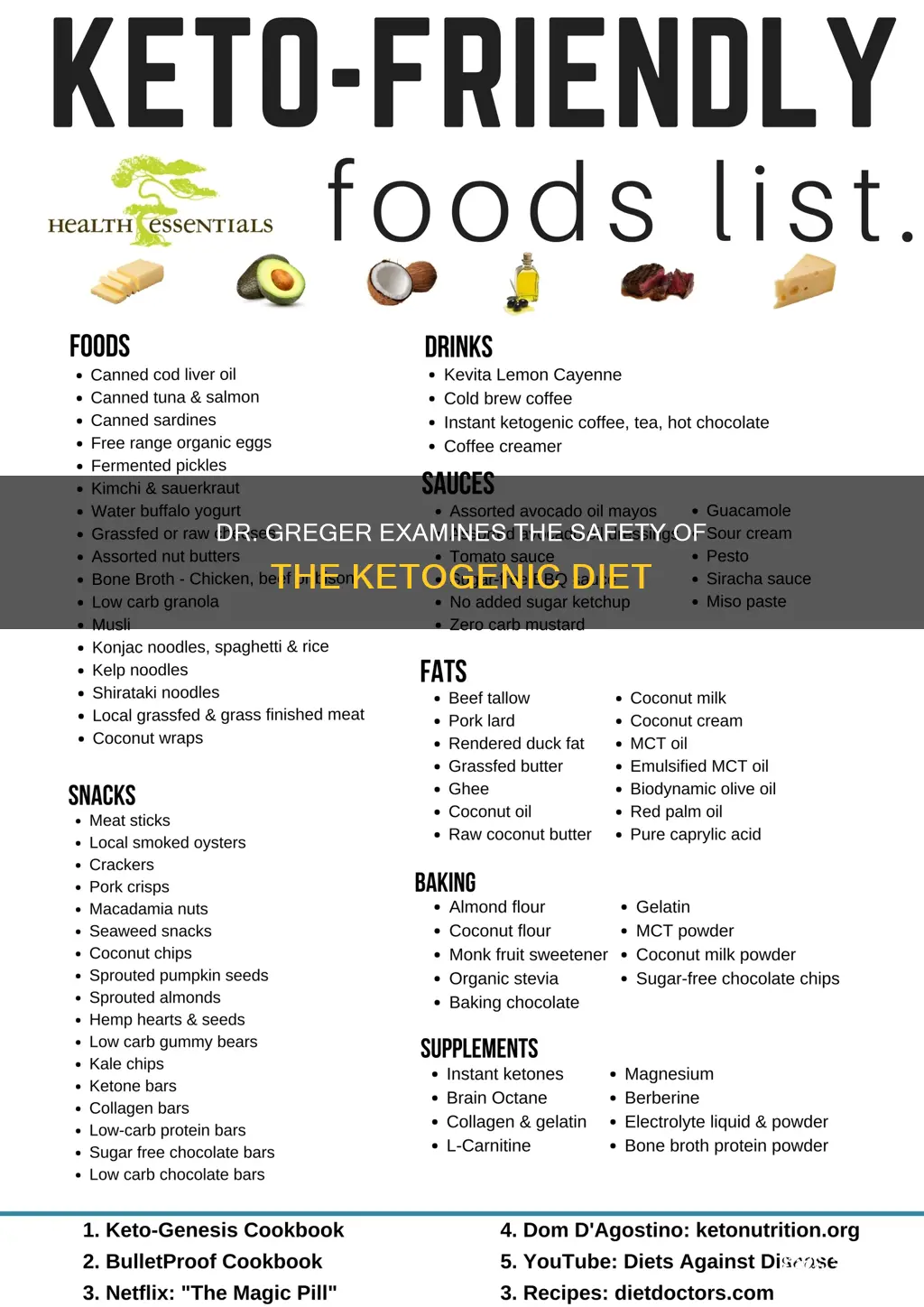 is the ketogenic diet safe dr michael greger