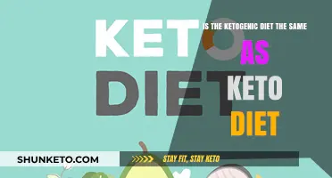 Ketogenic vs. Keto Diet: Understanding the Differences and Similarities