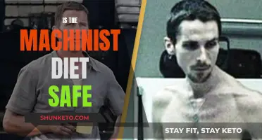 Machinist Diet: Safe or Risky Weight Loss Strategy?