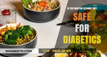 Master Cleanse Diet: Safe for Diabetics?