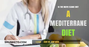 Mayo Clinic Diet: Mediterranean Style Eating?
