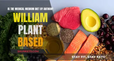 Anthony William's Medical Medium Diet: Plant-Based?