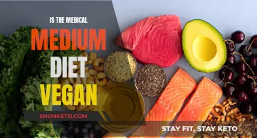 The Medical Medium Diet: Is It Vegan-Friendly?