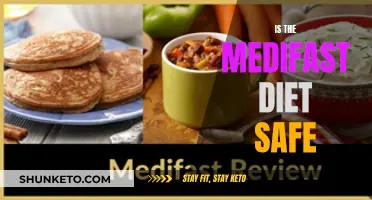 Medifast Diet: Is It Safe and Effective?