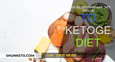 Mediterranean vs. Keto: What's the Difference?