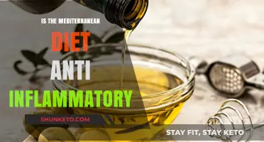 Mediterranean Diet: Anti-Inflammatory Superpowers Explained