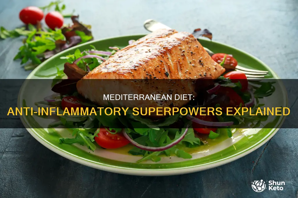 is the mediterranean diet anti inflammatory