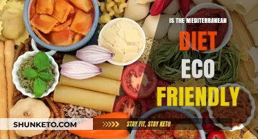 The Eco-Friendly Mediterranean Diet: Is It Sustainable?
