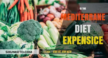 The Mediterranean Diet: Healthy but Costly?