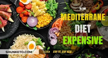 The Mediterranean Diet: Healthy but Costly?